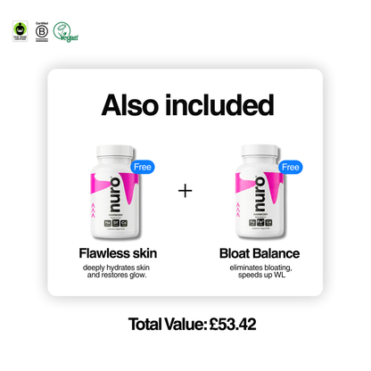 Two free nuro supplement bottles for Flawless skin and Bloat Balance provide skin hydration and bloating relief in a bundle valued at £53.42.